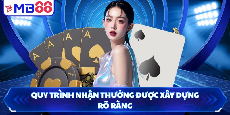 Quy trình nhận thưởng được xây dựng rõ ràng
